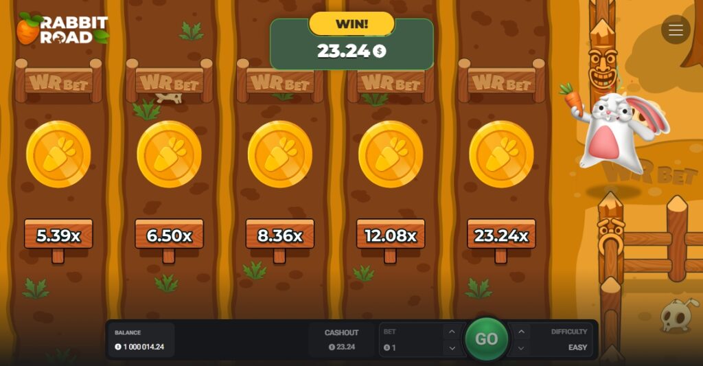 rabbit road winning